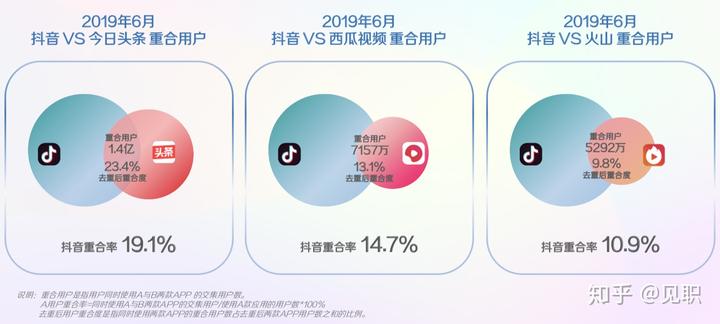 抖音社会人文案_抖音社会人配乐_抖音社会人