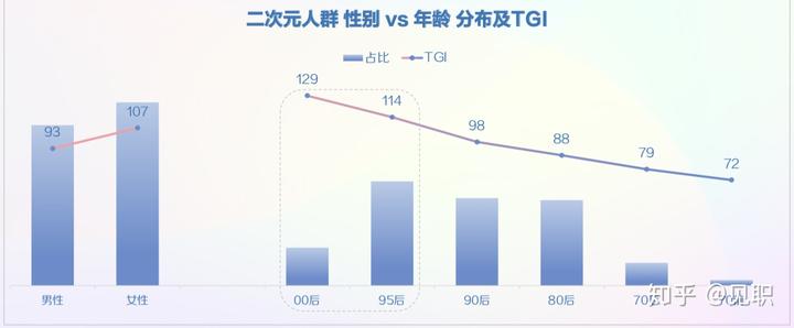 抖音社会人文案_抖音社会人_抖音社会人配乐