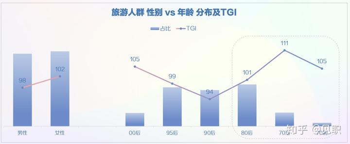 抖音社会人文案_抖音社会人_抖音社会人配乐