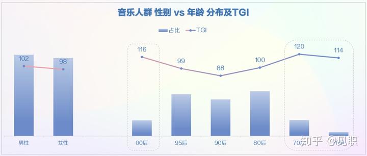 抖音社会人文案_抖音社会人配乐_抖音社会人