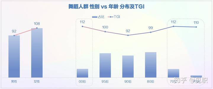 抖音社会人配乐_抖音社会人_抖音社会人文案