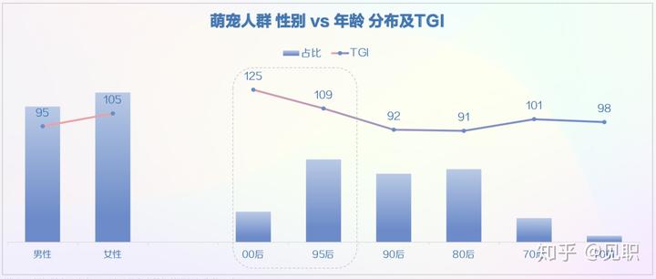 抖音社会人配乐_抖音社会人文案_抖音社会人