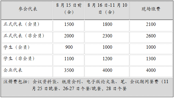 学术会议2021_2021中国学术会议在线网站_中国学术会议