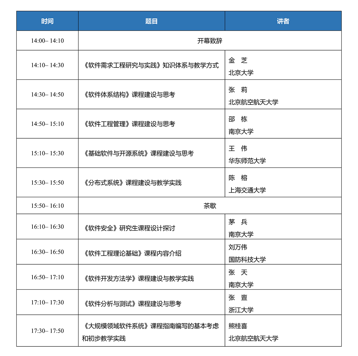 中国学术会议_学术会议官网_学术会议中国还是国际怎么判定