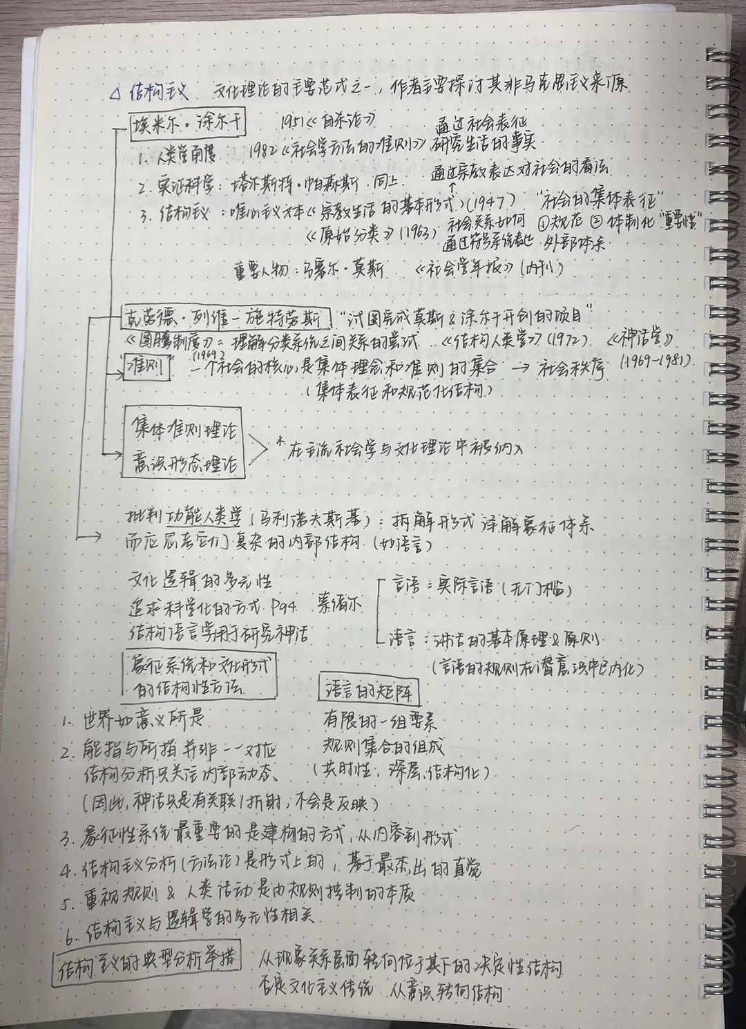 文化研究1983：一部理论史_《史学理论研究》_史学理论研究官网