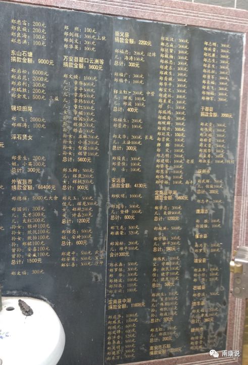 名人历史郑姓有哪些_郑姓的历史名人_名人历史郑姓排名