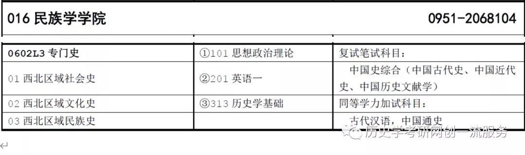 北方民族大学文史学院_北方民族历史与文化_北方民族大学历史文化学院