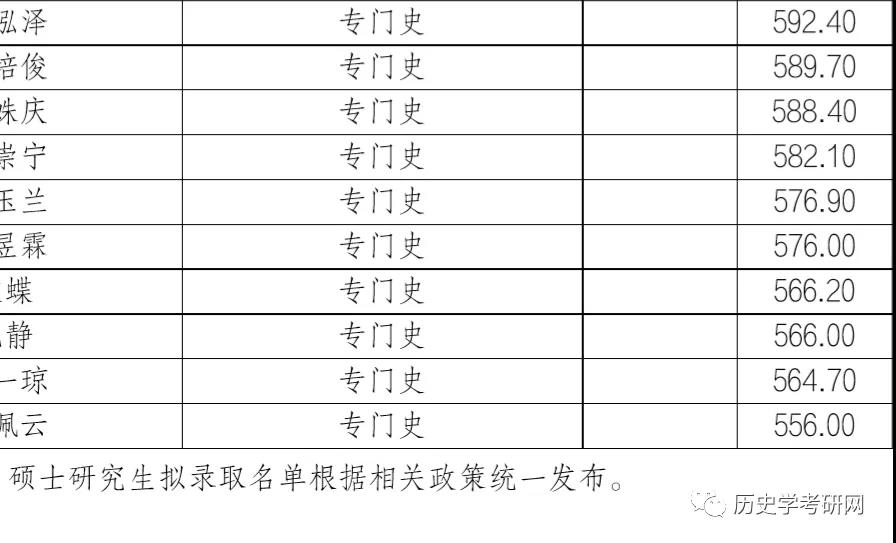 北方民族大学文史学院_北方民族历史与文化_北方民族大学历史文化学院