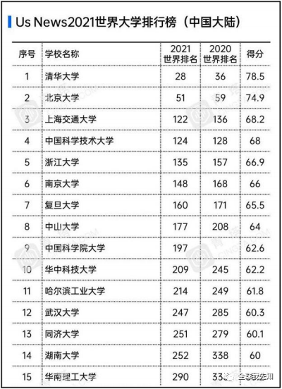 外国学生_外国学生宿舍谋杀案_外国学生的英文