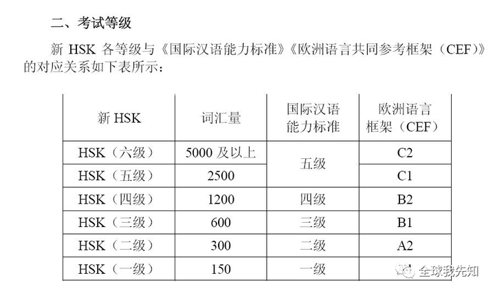 外国学生_外国学生的英文_外国学生宿舍谋杀案