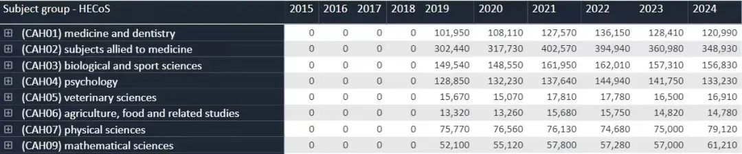 英国学_英国学制_英国学校排行