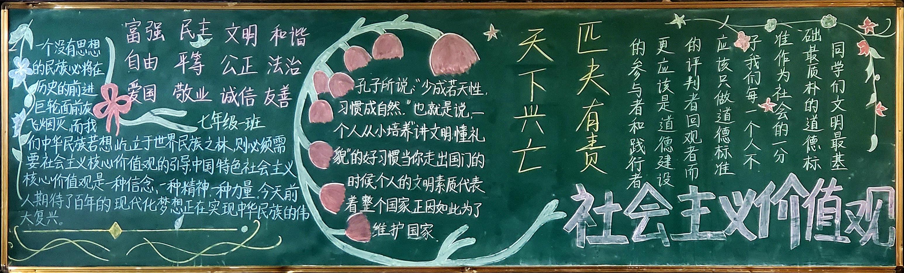 社会主义核心价值观板报_社会主义核心价值观板报_社会主义核心价值观板报