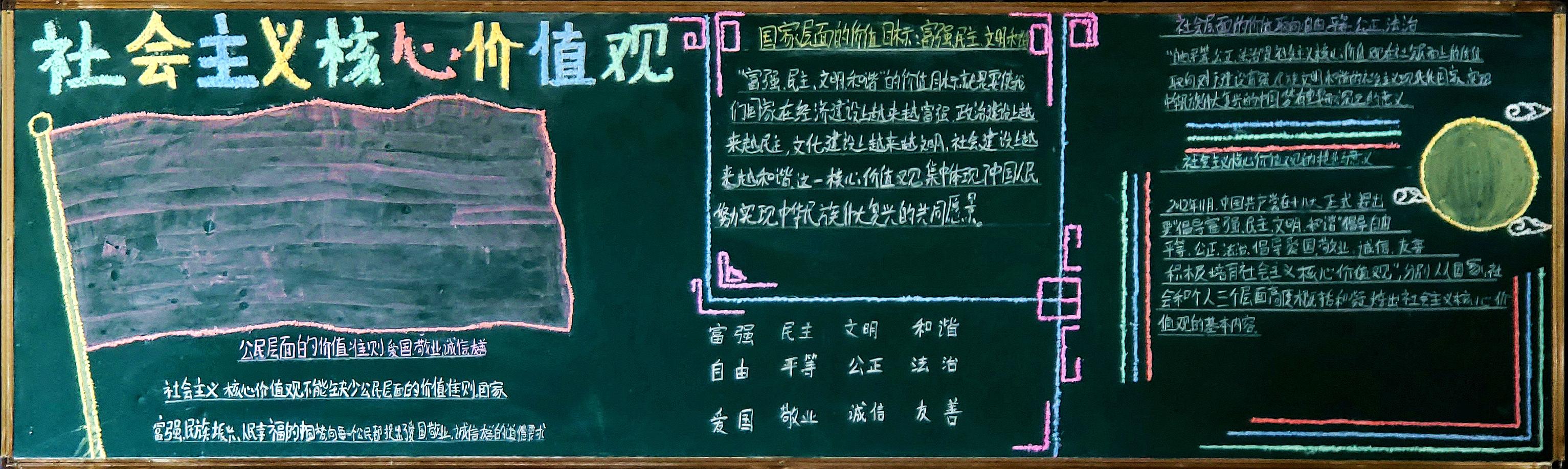 社会主义核心价值观板报_社会主义核心价值观板报_社会主义核心价值观板报