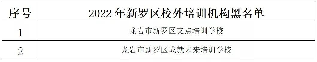 社会实践培训机构_社会实践机构意见_社会实践机构