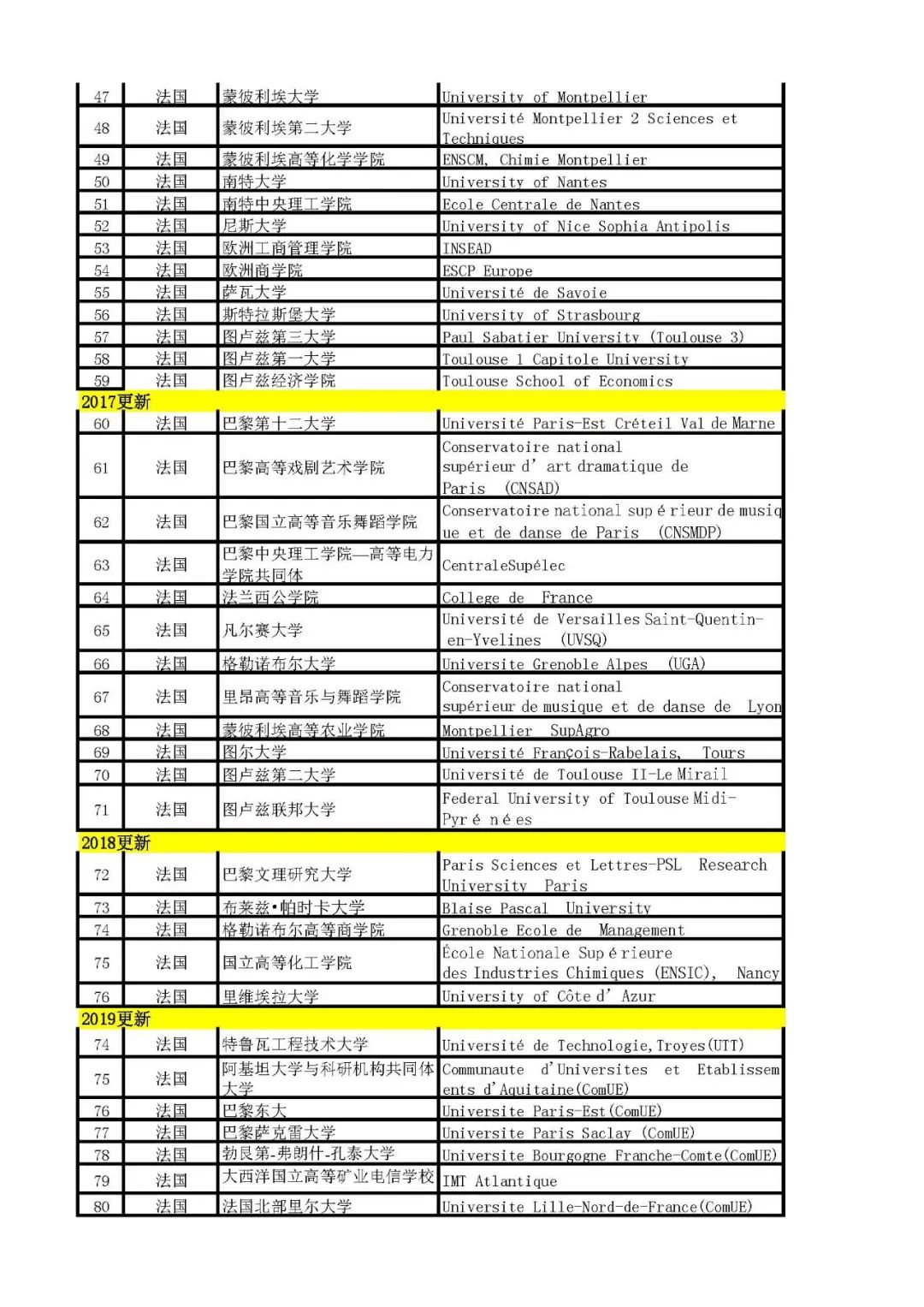上海法国学校招聘_上海法国学校学费多少_上海法国学校
