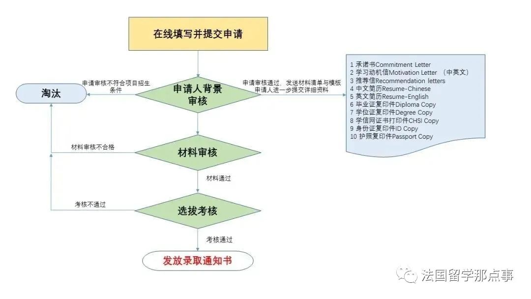 上海法国学校青浦分校_上海法国学校_上海法国学校入学条件