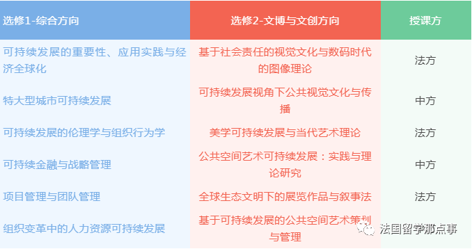 上海法国学校_上海法国学校入学条件_上海法国学校青浦分校