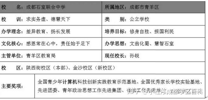 学校国学_北京国学学校_国学学校哪里有