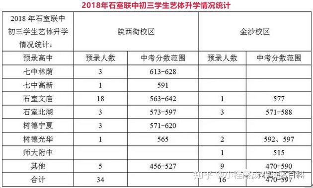 北京国学学校_国学学校哪里有_学校国学