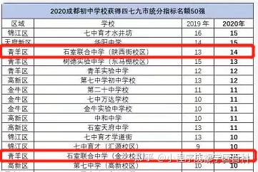 北京国学学校_国学学校哪里有_学校国学