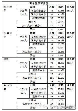 学校国学_北京国学学校_国学学校哪里有