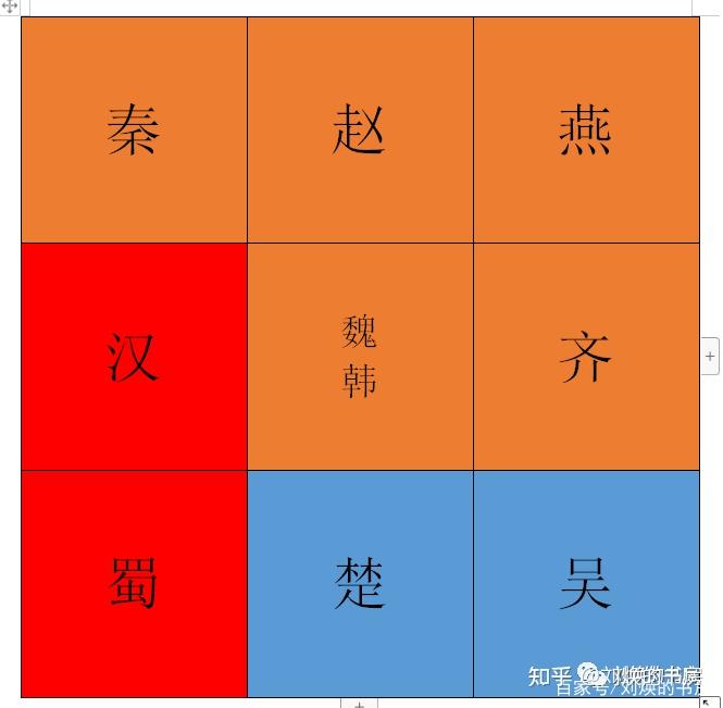 三国鼎立史实_历史三国鼎立_三国鼎立顺序