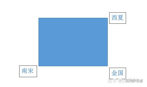 三国鼎立史实_历史三国鼎立_三国鼎立顺序