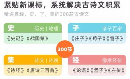 学校国学_国学学校收费一年多少钱_国学学校哪里最好