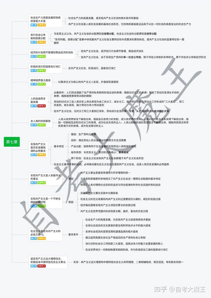 理想国指的是_理想国是什么主义_社会理想在我国指的是