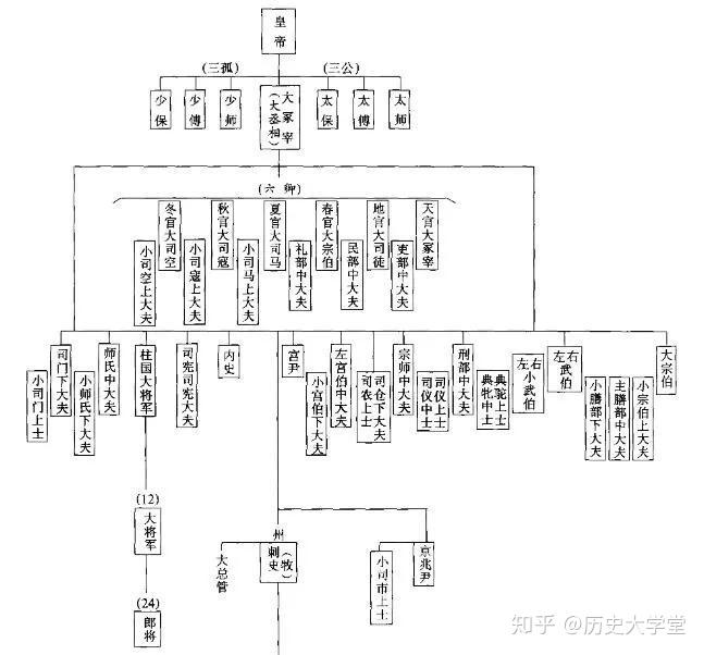 三国鼎立顺序_三国鼎立史实_历史三国鼎立