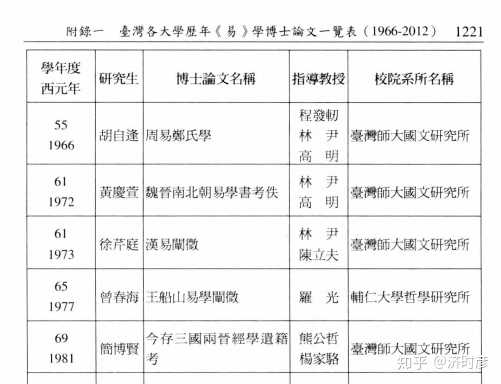 中国国学_国学中国功夫武术操_国学中国是礼仪之邦