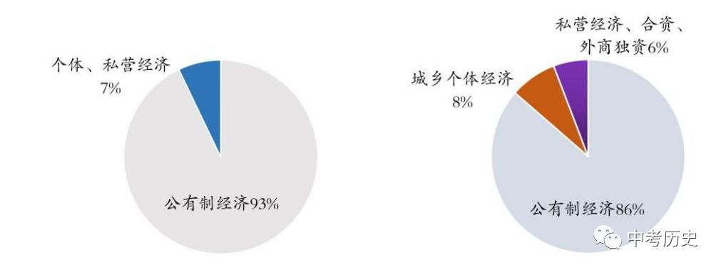 中国探索近代化过程的特点_在中国近代化探索的历程中,有人将_近代化探索代表人物