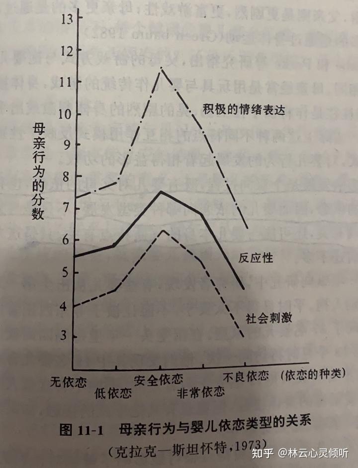 交往社会能力幼儿教案_幼儿的社会交往能力_幼儿社会交往能力的培养心得