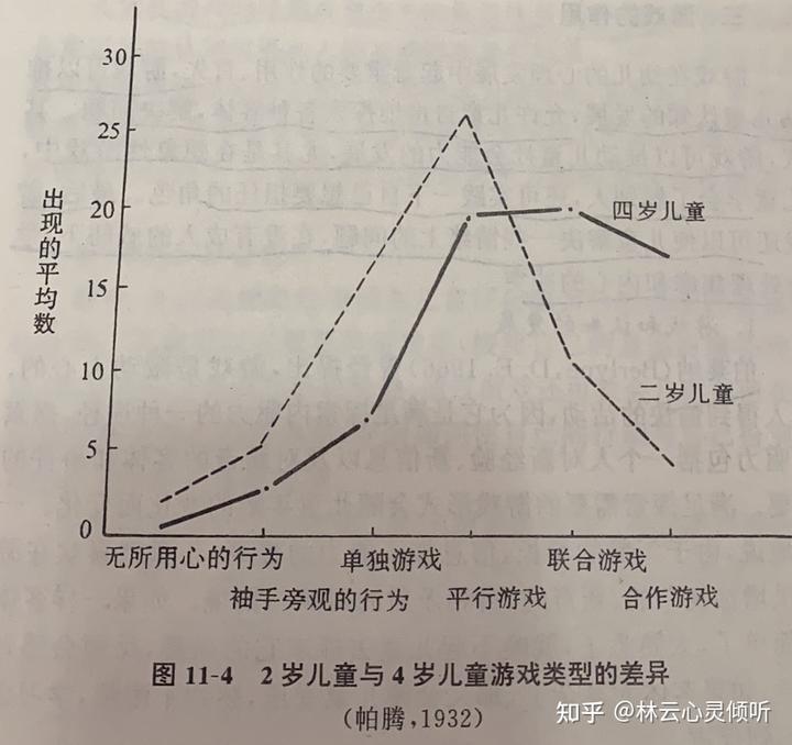 幼儿的社会交往能力_幼儿社会交往能力的培养心得_交往社会能力幼儿教案