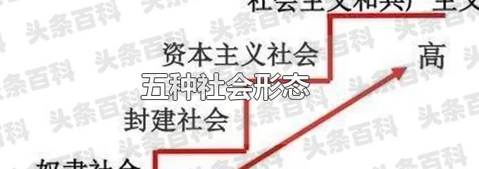 社会奴隶形态是什么_奴隶社会的社会形态_社会奴隶形态有哪些