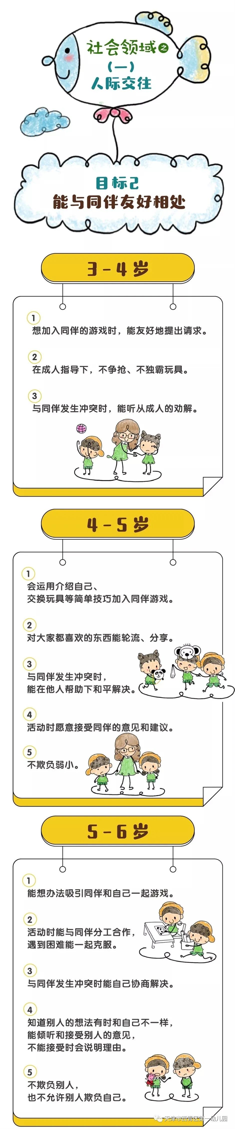 幼儿社会交往技能_社会交往能力幼儿园_幼儿的社会交往能力