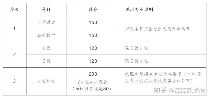 文史类题库_文史答题_文史类常识题