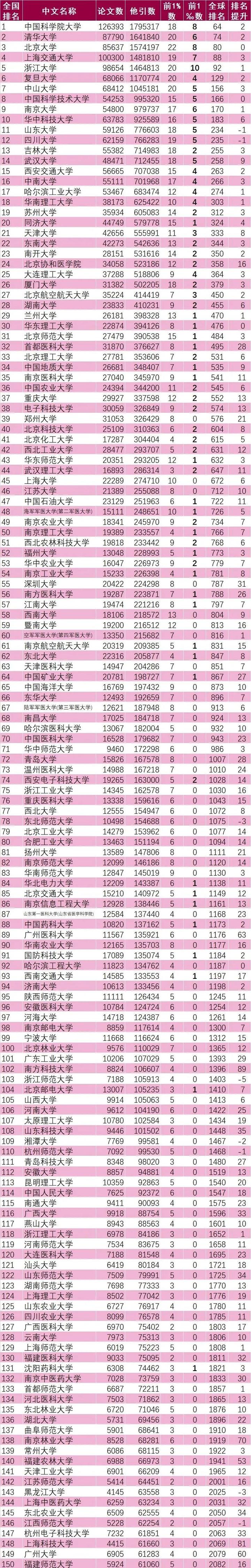 学校中国建设银行卡不能转账_学校中国人寿学生保险怎么理赔_中国学校