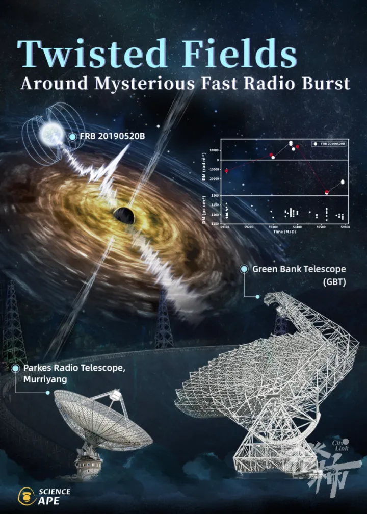 在线听宇宙奥秘探索与发现_探索宇宙奥秘_探索宇宙奥秘什么意思