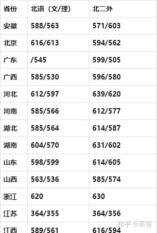 中国学校_学校中国知网怎么登录_学校中国人寿学生保险怎么理赔