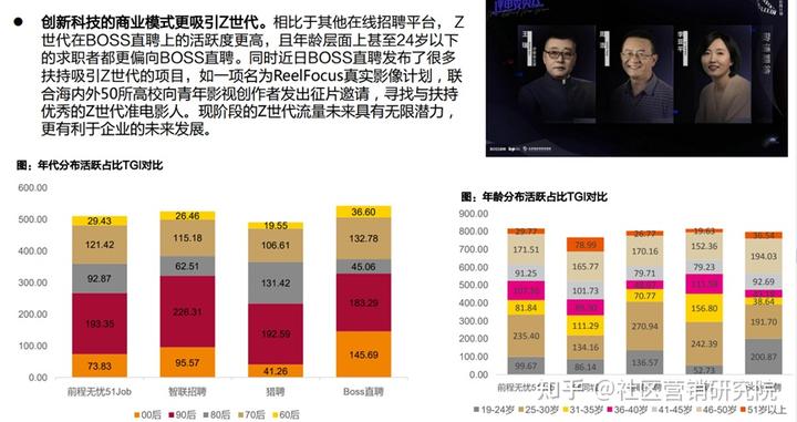 携程网社招流程_携程社会招聘_携程招聘流程