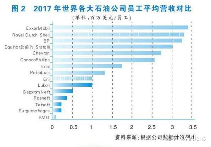 俄罗斯体制社会稳定吗_俄罗斯社会体质_俄罗斯的社会体制