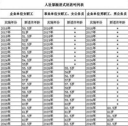 养老社会实践心得体会_社会养老_养老社会实践报告