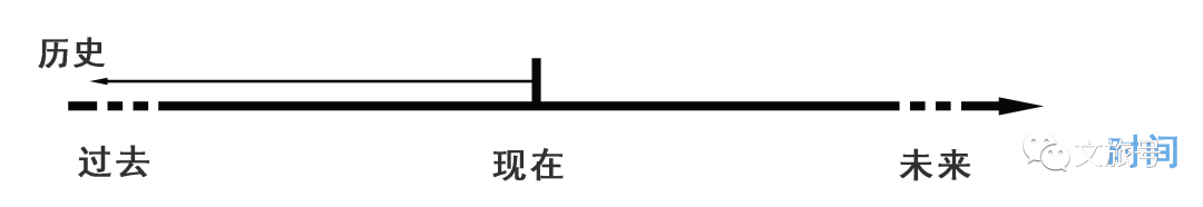 人类探索宇宙历史_人类探索宇宙的历程_人类宇宙探索史