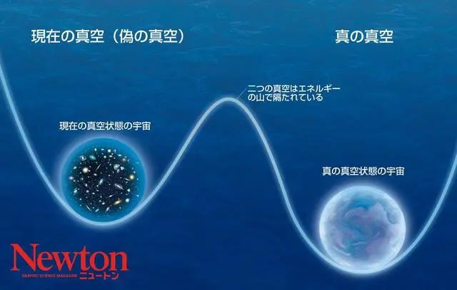 人类探索宇宙历史_人类宇宙探索史_人类探索宇宙的历程