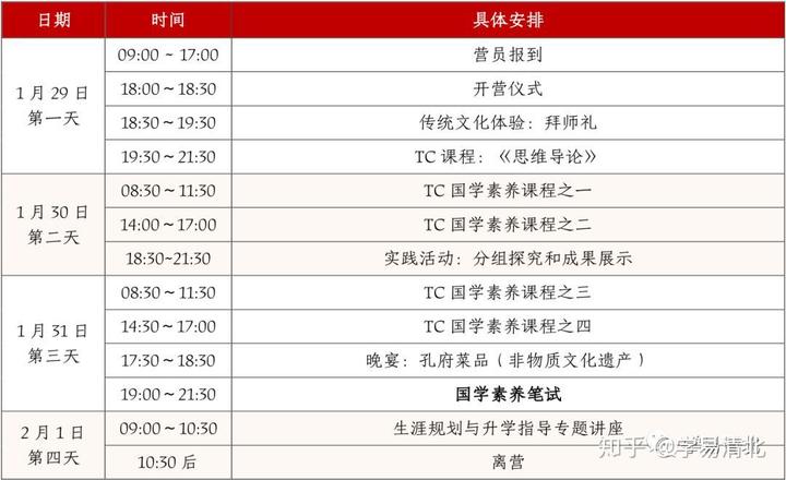 国学小名士第一季全集_国学小名士_国学小名士简介