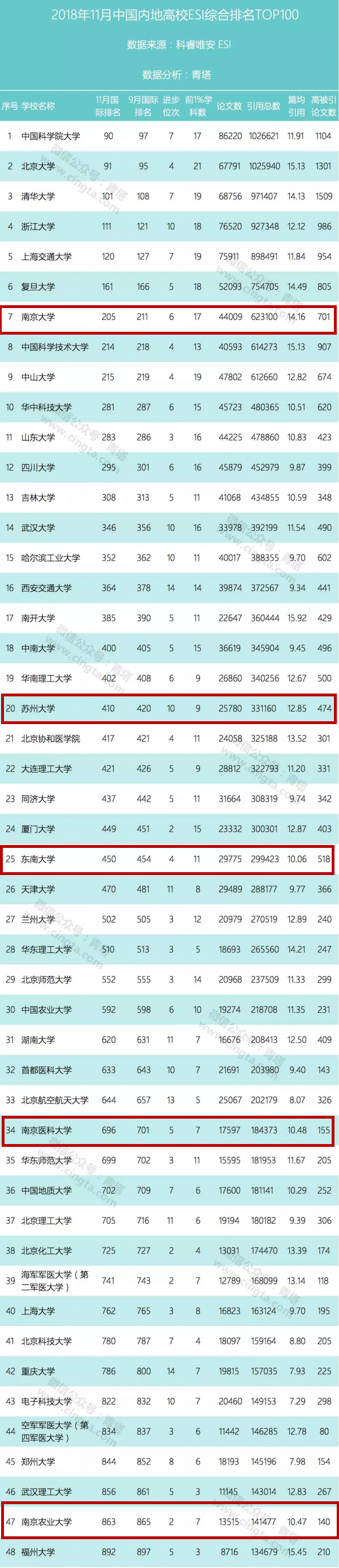 中国国学院大学百度百科_中国国学院大学排名_中国国学院大学