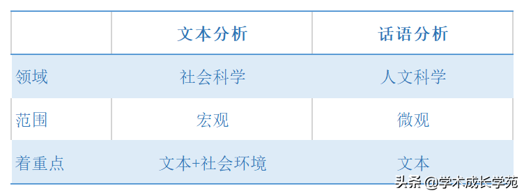 量化历史研究流程图_量化历史研究 pdf_量化历史研究的一部分工作