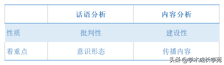 量化历史研究的一部分工作_量化历史研究流程图_量化历史研究 pdf