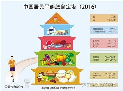 社会健康_健康社会决定因素模型_健康社会决定因素名词解释
